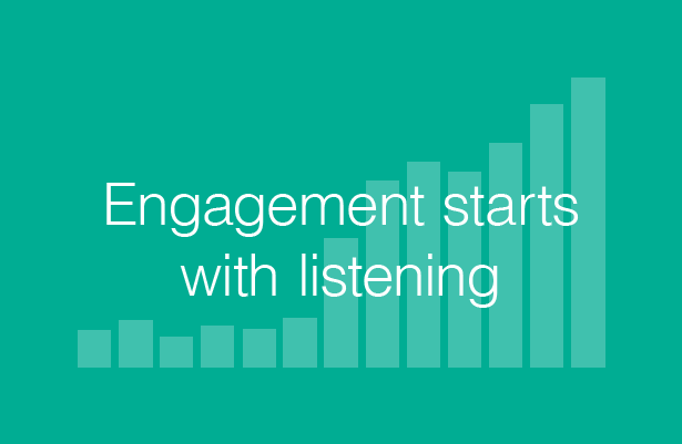 Green image with the words 'Engagement starts with listening', and grey colour bars in the background.