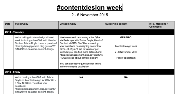 Table breaking down copy for social media (eg Twitter, Linkedin) along horizontal and by date vertically. 